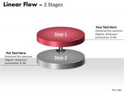 Linear flow 2 stages 9