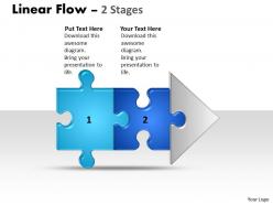 Linear flow 2 stages style1