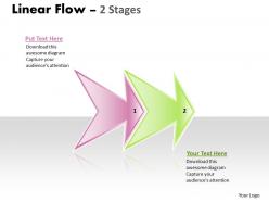 Linear Flow 2 Stages Style 1 35