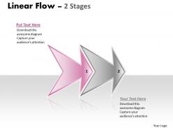 Linear flow 2 stages style 1 35