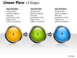 Linear Flow 3 Stages 16