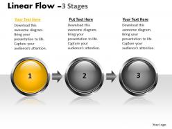 Linear flow 3 stages 16