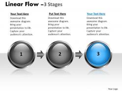 Linear flow 3 stages 16