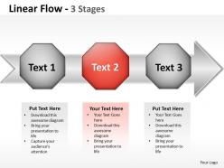 Linear flow 3 stages 17
