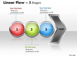 Linear Flow 3 Stages 18