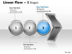Linear flow 3 stages 18