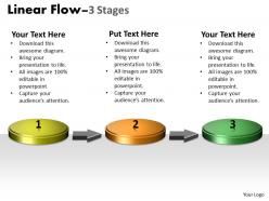 Linear flow 3 stages 21