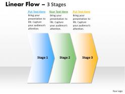 Linear flow 3 stages 2 38