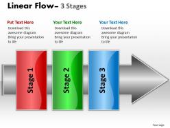 Linear Flow 3 Stages 34
