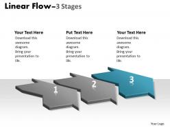 Linear flow 3 stages 35