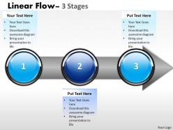 Linear Flow 3 Stages 36