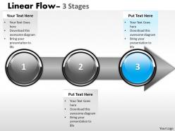 Linear flow 3 stages 36