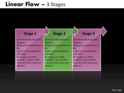 Linear Flow 3 Stages 37