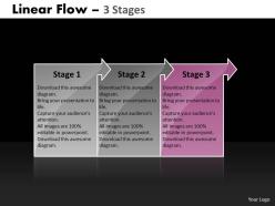 Linear flow 3 stages 37