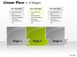 Linear flow 3 stages 39