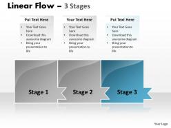 Linear flow 3 stages 39