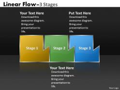 Linear Flow 3 Stages 40