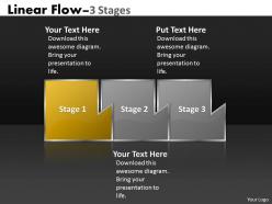 Linear flow 3 stages 40