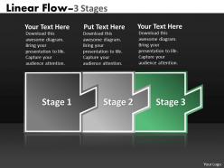 Linear flow 3 stages 41