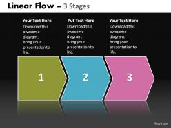 Linear flow 3 stages 45