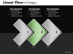 Linear flow 3 stages 46