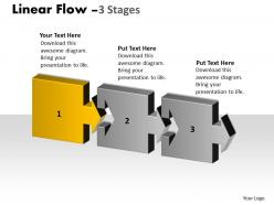 Linear flow 3 stages 48