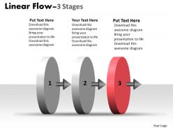 Linear flow 3 stages 6