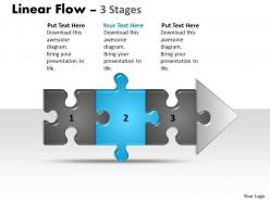 Linear flow 3 stages style1