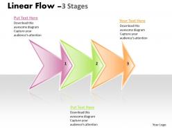 Linear flow 3 stages style 42