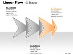 Linear flow 3 stages style 42