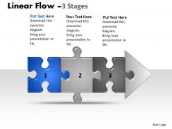 Linear flow 3 stages style 43