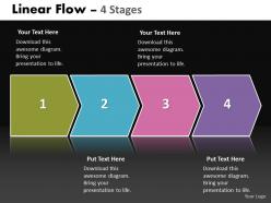 Linear flow 4 stages 12