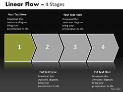 Linear flow 4 stages 12