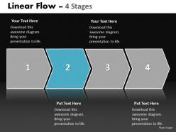Linear flow 4 stages 12