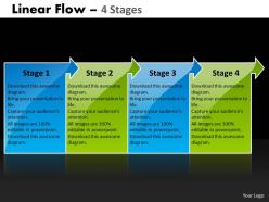 Linear Flow 4 Stages 2 70