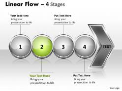 Linear flow 4 stages 51