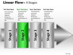 Linear flow 4 stages 68