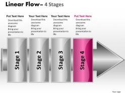 Linear flow 4 stages 68