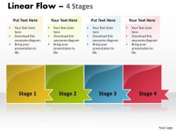 Linear flow 4 stages 69