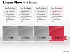 Linear flow 4 stages 69