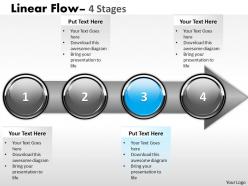 Linear flow 4 stages 71