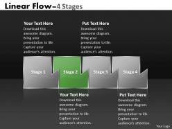 Linear flow 4 stages 72