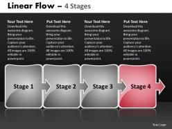 Linear flow 4 stages 74