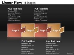 Linear flow 4 stages 75