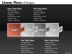 Linear flow 4 stages 75