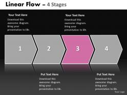 Linear flow 4 stages 78