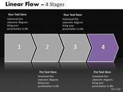 Linear flow 4 stages 78