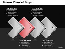 Linear flow 4 stages 79