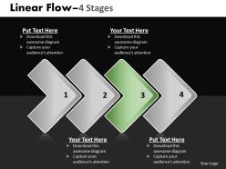 Linear flow 4 stages 79