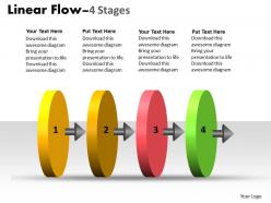 Linear flow 4 stages 89